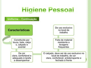 Higiene Pessoal