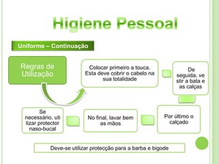 Higiene Pessoal