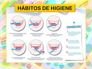HÁBITOS DE HIGIENE
 