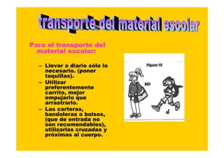 Para el transporte del
material escolar:
– Llevar a diario sólo lo
necesario. (poner
taquillas).
– Utilizar
preferentemente
carrito, mejor
empujarlo que
arrastrarlo.
– Las carteras,
bandoleras o bolsos,
(que de entrada no
son recomendables),
utilizarlas cruzadas y
próximas al cuerpo.

 