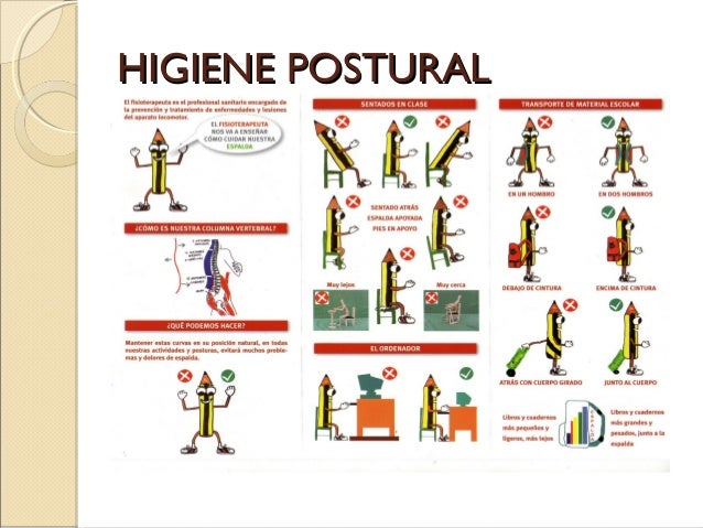 La Higiene Corporal Es Lo Mismo Que La Higiene Postural