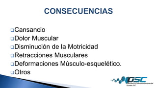 Cansancio
Dolor Muscular
Disminución de la Motricidad
Retracciones Musculares
Deformaciones Músculo-esquelético.
Otros
 