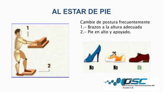 Cambie de postura frecuentemente
1.- Brazos a la altura adecuada
2.- Pie en alto y apoyado.
 