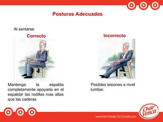 Posturas Adecuadas
Correcto Incorrecto
Al sentarse
Mantenga la espalda
completamente apoyada en el
espaldar las rodillas mas altas
que las caderas
Posibles lesiones a nivel
lumbar.
 