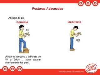 Posturas Adecuadas
Correcto
Utilizar u banquito o taburete de
15 a 20cm , para apoyar
alternamente los pies.
Al estar de pie
 