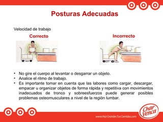 Velocidad de trabajo
Correcto
• No gire el cuerpo al levantar o desgarrar un objeto.
• Analice el ritmo de trabajo.
• Es importante tomar en cuenta que las labores como cargar, descargar,
empacar u organizar objetos de forma rápida y repetitiva con movimientos
inadecuados de tronco y sobreesfuerzos puede generar posibles
problemas osteomusculares a nivel de la región lumbar.
 