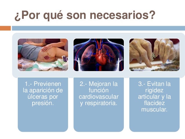 El levantamiento del síndrome doloroso a la hernia intervertebral
