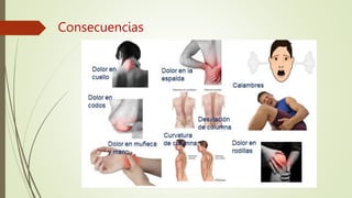 Consecuencias
 