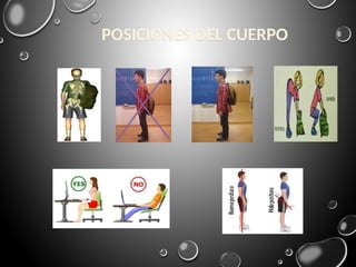 POSICIONES DEL CUERPO
 