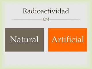 
Radioactividad
Natural Artificial
 