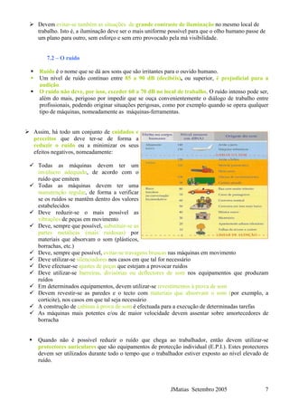 Devem evitar-se também as situações de grande contraste de iluminação no mesmo local de
trabalho. Isto é, a iluminação deve ser o mais uniforme possível para que o olho humano passe de
um plano para outro, sem esforço e sem erro provocado pela má visibilidade.
7.2 – O ruído
Ruído é o nome que se dá aos sons que são irritantes para o ouvido humano.
Um nível de ruído contínuo entre 85 a 90 dB (decibéis), ou superior, é prejudicial para a
audição.
O ruído não deve, por isso, exceder 60 a 70 dB no local de trabalho. O ruído intenso pode ser,
além do mais, perigoso por impedir que se ouça convenientemente o diálogo de trabalho entre
profissionais, podendo originar situações perigosas, como por exemplo quando se opera qualquer
tipo de máquinas, nomeadamente as máquinas-ferramentas.
Assim, há todo um conjunto de cuidados e
preceitos que deve ter-se de forma a
reduzir o ruído ou a minimizar os seus
efeitos negativos, nomeadamente:
JMatias Setembro 2005 7
Todas as máquinas devem ter um
invólucro adequado, de acordo com o
ruído que emitem
Todas as máquinas devem ter uma
manutenção regular, de forma a verificar
se os ruídos se mantêm dentro dos valores
estabelecidos
Deve reduzir-se o mais possível as
vibrações de peças em movimento
Deve, sempre que possível, substituir-se as
partes metálicas (mais ruidosas) por
materiais que absorvam o som (plásticos,
borrachas, etc.)
Deve, sempre que possível, evitar-se travagens bruscas nas máquinas em movimento
Deve utilizar-se silenciadores nos casos em que tal for necessário
Deve efectuar-se ajustes de peças que estejam a provocar ruídos
Deve utilizar-se barreiras, divisórias ou deflectores de som nos equipamentos que produzam
ruídos
Em determinados equipamentos, devem utilizar-se revestimentos à prova de som
Devem revestir-se as paredes e o tecto com materiais que absorvam o som (por exemplo, a
corticite), nos casos em que tal seja necessário
A construção de cabinas à prova de som é efectuada para a execução de determinadas tarefas
As máquinas mais potentes e/ou de maior velocidade devem assentar sobre amortecedores de
borracha
Quando não é possível reduzir o ruído que chega ao trabalhador, então devem utilizar-se
protectores auriculares que são equipamentos de protecção individual (E.P.I.). Estes protectores
devem ser utilizados durante todo o tempo que o trabalhador estiver exposto ao nível elevado de
ruído.
 
