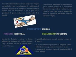 A su vez los sufrimientos físicos y morales que padece el trabajador y su familia, los riesgos, reducen temporalmente o definitivamente la posibilidad de trabajar, es un freno para el desarrollo personal del individuo como ser transformador, ya que lo priva total o parcialmente de poderse realizar como miembro activo de la sociedad. 
Las perdidas son generalmente los costos directos y que son fácilmente cuantificables, ya que involucran el costo de los equipos, edificios y materiales; además existen los costos como: pago de indemnización, perdida de la producción, del mercado, entrenar a personal de reemplazo. 
CONCEPTOS BASICOS 
procedimientos destinados a controlar los factores ambientales que pueden afectar la saluden el ámbito de trabajo. Se entiende por salud al completo bienestar físico, mental y social. 
HIGIENE INDUSTRIAL 
Área multidisciplinaria que se encarga de minimizar los riesgos en la industria. 
Por lo tanto, requiere de la protección de los trabajadores (con las vestimentas necesarias, por ejemplo) y su monitoreo médico, la implementación de controles técnicos y la formación vinculada al control de riesgos. 
SEGURIDAD INDUSTRIAL  