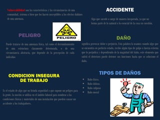 Vulnerabilidad son las características y las circunstancias de una comunidad, sistema o bien que los hacen susceptibles a los efectos dañinos de una amenaza. 
PELIGRO 
Puede tratarse de una amenaza física, tal como el derrumbamiento de una estructura claramente deteriorada, o de una circunstancia abstracta, que depende de la percepción de cada individuo 
significa provocar dolor o perjuicio. Esta palabra la usamos cuando algo que se encuentra en perfecto estado, recibe algún tipo de golpe o fuerza externa que lo perjudica y dependiendo de la magnitud del daño, este elemento que sufrió el deterioro puede detener sus funciones hasta que se solucione el daño. 
ACCIDENTE 
TIPOS DE DAÑOS 
Daño físico. 
Daño doloso. 
Daño culposo 
Daño moral 
Es el estado de algo que no brinda seguridad o que supone un peligro para la gente. La noción se utiliza en el ámbito laboral para nombrar a las condiciones físicas y materiales de una instalación que pueden causar un accidente a los trabajadores. 
CONDICION INSEGURA DE TRABAJO 
DAÑO 
Algo que sucede o surge de manera inesperada, ya que no forma parte de lo natural o lo esencial de la cosa en cuestión. 