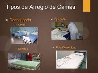 Tipos de Arreglo de Camas
 Desocupada
 Abierta
 Cerrada
 Ocupada
 Post Quirúrgica
 