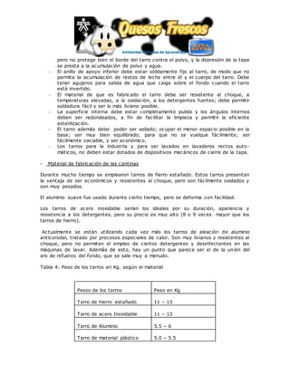 pero no protege bien el borde del tarro contra el polvo, y la depresión de la tapa
se presta a la acumulación de polvo y agua.
- El anillo de apoyo inferior debe estar sólidamente fijo al tarro, de modo que no
permita la acumulación de restos de leche entre él y el cuerpo del tarro. Debe
tener agujeros para salida de agua que caiga sobre el fondo cuando el tarro
está invertido.
- El material de que es fabricado el tarro debe ser resistente al choque, a
temperaturas elevadas, a la oxidación, a los detergentes fuertes; debe permitir
soldadura fácil y ser lo más liviano posible.
- La superficie interna debe estar completamente pulida y los ángulos internos
deben ser redondeados, a fin de facilitar la limpieza y permitir la eficiente
esterilización.
- El tarro además debe: poder ser sellado; ocupar el menor espacio posible en la
base; ser muy bien equilibrado, para que no se vuelque fácilmente; ser
fácilmente vaciable, y ser económico.
- Los tarros para la industria y para ser lavados en lavaderos rectos auto-
máticos, no deben estar dotados de dispositivos mecánicos de cierre de la tapa.
- Material de fabricación de las cantinas
Durante mucho tiempo se emplearon tarros de fierro estañado. Estos tarros presentan
la ventaja de ser económicos y resistentes al choque, pero son fácilmente oxidados y
son muy pesados.
El aluminio suave fue usado durante cierto tiempo, pero se deforma con facilidad.
Los tarros de acero inoxidable serían los ideales por su duración, apariencia y
resistencia a los detergentes, pero su precio es muy alto (8 o 9 veces mayor que los
tarros de hierro).
Actualmente se están utilizando cada vez más los tarros de aleación de aluminio
anticorodal, tratado por procesos especiales de calor. Son muy livianos y resistentes al
choque, pero no permiten el empleo de ciertos detergentes y desinfectantes en las
máquinas de lavar. Además de esto, hay un punto que parece ser el de la unión del
aro de refuerzo del fondo, que se sale muy a menudo.
Tabla 4: Peso de los tarros en Kg. según el material
Pesos de los tarros Peso en Kg
Tarro de hierro estañado 11 – 13
Tarro de acero Inoxidable 11 – 13
Tarro de Aluminio 5.5 – 6
Tarro de material plástico 5.0 – 5.5
 