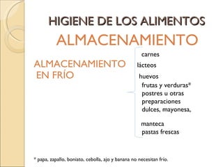 HIGIENE DE LOS ALIMENTOS ALMACENAMIENTO carnes   ALMACENAMIENTO  lácteos EN FRÍO  huevos frutas y verduras* postres u otras  preparaciones dulces, mayonesa,  manteca pastas frescas * papa, zapallo, boniato, cebolla, ajo y banana no necesitan frío. 