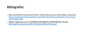 Bibliografías
• MSc. Xochitl Donis de Santo (sin fecha). Historia Natural de la enfermedad. Guatemala.
https://saludpublica1.files.wordpress.com/2015/01/semana-12-historia-natural-de-la-
enfermedad-2.pdf
• Higiene1.higiene.edu.uy. (s.f). INTERRACCION AGENTE-HUEPED-MEDIO. Sin país.
http://higiene1.higiene.edu.uy/DByV/Tr%EDada%20Ecol%F3gica.pdf
 