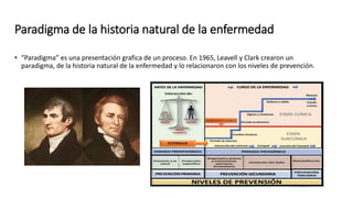 Paradigma de la historia natural de la enfermedad
• “Paradigma” es una presentación grafica de un proceso. En 1965, Leavell y Clark crearon un
paradigma, de la historia natural de la enfermedad y lo relacionaron con los niveles de prevención.
 