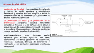 Acciones de salud pública 
protección de la salud : Son medidas de vigilancia 
y control del medio ambiente y saneamiento 
ambiental, y aquellas medidas dirigidas a evitar la 
contaminación de los alimentos y a garantizar su 
calidad nutritiva y sanitaria. 
La promoción de salud y la prevención de la 
enfermedad comprende aquellas actividades 
dirigidas al fomento y a la defensa de la salud y 
prevención de la enfermedad; prevención primaria 
y secundaria (inmunizaciones, educación sanitaria, 
consejo sanitario, pruebas de detección). 
Fundamentalmente estas funciones serían 
aplicadas por médicos ayudados por otros 
profesionales sanitarios (personal de enfermería, 
matronas, auxiliares, técnicos de laboratorio o 
radiología) o no sanitarios (sociólogos, psicólogos, 
pedagogos). 
 