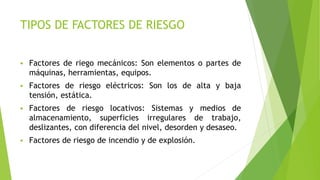 TIPOS DE FACTORES DE RIESGO
 Factores de riego mecánicos: Son elementos o partes de
máquinas, herramientas, equipos.
 Factores de riesgo eléctricos: Son los de alta y baja
tensión, estática.
 Factores de riesgo locativos: Sistemas y medios de
almacenamiento, superficies irregulares de trabajo,
deslizantes, con diferencia del nivel, desorden y desaseo.
 Factores de riesgo de incendio y de explosión.
 