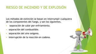 RIESGO DE INCENDIO Y DE EXPLOSIÓN
Los métodos de extinción se basan en interrumpir cualquiera
de los componentes del fuego, y son los siguientes.
 separación de calor por enfriamiento.
 separación del combustible.
 separación del aire oxigeno.
 interrupción de la reacción en cadena.
 