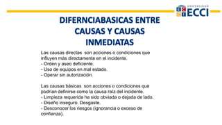 Las causas directas son acciones o condiciones que
influyen más directamente en el incidente.
- Orden y aseo deficiente.
- Uso de equipos en mal estado.
- Operar sin autorización.
Las causas básicas son acciones o condiciones que
podrían definirse como la causa raíz del incidente.
- Limpieza requerida ha sido obviada o dejada de lado.
- Diseño inseguro. Desgaste.
- Desconocer los riesgos (ignorancia o exceso de
confianza).
 