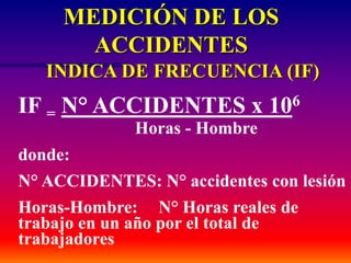 INDICA DE FRECUENCIA (IF)
IF = N° ACCIDENTES x 106
Horas - Hombre
donde:
N° ACCIDENTES: N° accidentes con lesión
Horas-Hombre: N° Horas reales de
trabajo en un año por el total de
trabajadores
MEDICIÓN DE LOS
ACCIDENTES
 