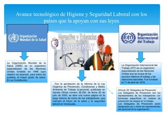 Avance tecnológico de Higiene y Seguridad Laboral con los
países que la apoyan con sus leyes
La Organización Mundial de la
Salud (OMS) es un organismo
especializado de las Naciones
Unidas fundado en 1948 cuyo
objetivo es alcanzar, para todos los
pueblos, el mayor grado de salud.
En su Constitución.
La Organización Internacional del
Trabajo (OIT) es un organismo
especializado de las Naciones
Unidas que se ocupa de los
asuntos relativos al trabajo y las
relaciones laborales. Fue fundada
el 11 de abril de 1919,
Con la aprobación de la reforma de la Ley
Orgánica de Prevención, Condiciones y Medio
Ambiente de Trabajo (Lopcymat), publicada en
Gaceta Oficial número 38.236, de fecha 26 de
julio de 2005, se abre una nueva página en la
larga historia de lucha de los trabajadores, que
marcará el futuro de la salud y la seguridad
laboral en Venezuela.
Artículo 35: Delegados de Prevención
Los Delegados de Prevención son los
representantes de los trabajadores con
funciones específicas en materia de
prevención de riesgos en el trabajo.
Los Delegados de Prevención serán
designados por y entre los representantes
del personal de la organización
 