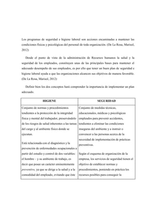 Los programas de seguridad e higiene laboral son acciones encaminadas a mantener las
condiciones físicas y psicológicas del personal de toda organización. (De La Rosa, Marisol,
2012)
Desde el punto de vista de la administración de Recursos humanos la salud y la
seguridad de los empleados, constituyen unas de las principales bases para mantener el
adecuado desempeño de sus empleados, es por ello que tener un buen plan de seguridad e
higiene laboral ayuda a que las organizaciones alcancen sus objetivos de manera favorable.
(De La Rosa, Marisol, 2012)
Definir bien los dos conceptos hará comprender la importancia de implementar un plan
adecuado.
HIGIENE

SEGURIDAD

Conjunto de normas y procedimientos

Conjunto de medidas técnicas,

tendientes a la protección de la integridad

educacionales, médicas y psicológicas

física y mental del trabajador, preservándolo empleados para prevenir accidentes,
de los riesgos de salud inherentes a las tareas tendientes a eliminar las condiciones
del cargo y al ambiente físico donde se

inseguras del ambiente y a instruir o

ejecutan.

convencer a las personas acerca de la
necesidad de implementación de prácticas

Está relacionada con el diagnóstico y la

preventivas.

prevención de enfermedades ocupacionales a
partir del estudio y control de dos variables:

Según el esquema de organización de la

el hombre – y su ambiente de trabajo, es

empresa, los servicios de seguridad tienen el

decir que posee un carácter eminentemente

objetivo de establecer normas y

preventivo, ya que se dirige a la salud y a la

procedimientos, poniendo en práctica los

comodidad del empleado, evitando que éste

recursos posibles para conseguir la

 