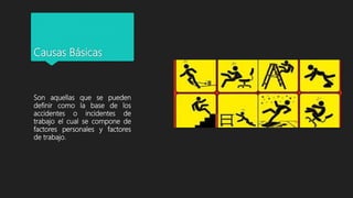 Causas Básicas
Son aquellas que se pueden
definir como la base de los
accidentes o incidentes de
trabajo el cual se compone de
factores personales y factores
de trabajo.
 