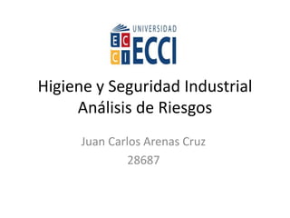 Higiene y Seguridad Industrial
Análisis de Riesgos
Juan Carlos Arenas Cruz
28687
 