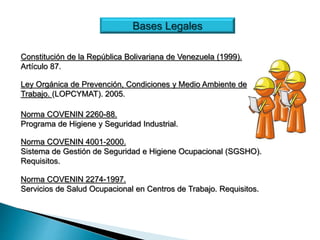 Bases Legales
Norma COVENIN 2260-88.
Programa de Higiene y Seguridad Industrial.
Norma COVENIN 4001-2000.
Sistema de Gestión de Seguridad e Higiene Ocupacional (SGSHO).
Requisitos.
Ley Orgánica de Prevención, Condiciones y Medio Ambiente de
Trabajo. (LOPCYMAT). 2005.
Constitución de la República Bolivariana de Venezuela (1999).
Artículo 87.
Norma COVENIN 2274-1997.
Servicios de Salud Ocupacional en Centros de Trabajo. Requisitos.
 