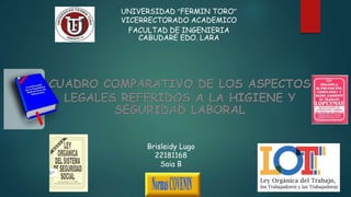 UNIVERSIDAD “FERMIN TORO”
VICERRECTORADO ACADEMICO
FACULTAD DE INGENIERIA
CABUDARE EDO. LARA
Brisleidy Lugo
22181168
Saia B
 