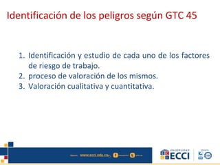1. Identificación y estudio de cada uno de los factores
de riesgo de trabajo.
2. proceso de valoración de los mismos.
3. Valoración cualitativa y cuantitativa.
Identificación de los peligros según GTC 45
 