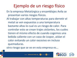 En la empresa Metalúrgica y ensamblajes Avila se
presentan varios riesgos físicos.
Al trabajar con altas temperaturas para derretir el
metal se ven expuestos a una temperatura
bastante altas lo cual es un riesgo de calor. Para
controlar esto se crean trajes aislantes, los cuales
tienen el mismo efecto de cuando cogemos una
bebida caliente con un vaso de icopor, aíslan el
calor evitando un calor excesivo en incluso
quemaduras.
otro riesgo que se ve en esta empresa es...
Ejemplo de un riesgo físico
 