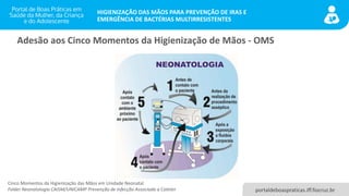 portaldeboaspraticas.iff.fiocruz.br
HIGIENIZAÇÃO DAS MÃOS PARA PREVENÇÃO DE IRAS E
EMERGÊNCIA DE BACTÉRIAS MULTIRRESISTENTES
Adesão aos Cinco Momentos da Higienização de Mãos - OMS
Cinco Momentos da Higienização das Mãos em Unidade Neonatal
Folder Neonatologia CAISM/UNICAMP Prevenção de Infecção Associada a Cateter
 