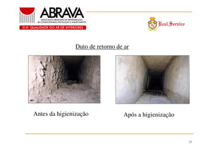 Duto de retorno de ar

Antes da higienização

Após a higienização

25

 