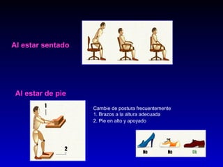 Al estar sentado
Al estar de pie
Cambie de postura frecuentemente
1. Brazos a la altura adecuada
2. Pie en alto y apoyado
 