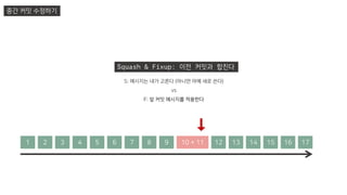 1 2 3 4 5 6 7 8 9 12 13 14 15 16 1710 + 11
중간 커밋 수정하기
Squash & Fixup: 이전 커밋과 합친다
S: 메시지는 내가 고른다 (아니면 아예 새로 쓴다)
vs
F: 앞 커밋 메시지를 적용한다
 