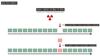 중간 커밋 수정하기
1 2 3 4 5 6 7 8 9 10 11 12 13 14 15 16 17
1 2 3 4 5 6 7 8 9 10 11 12 13 14 15 16 17
11’
삭제
수정
git reset HEAD^ --hard -> git rebase --continue
git commit --amend -> git rebase --continue
Edit: 합치는 것 빼고 다 한다
but,한번 꼬이기 시작하면 abort 말곤 답이 안 보인다.
 