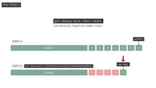 master 2 3 4 5 6 71
브랜치 A
a3f9f75
2 3 41
브랜치 B
master
git cherry-pick a3f9f75e324a91a44c09471ae9e8010503e60b54
7
new hash
다른 브랜치에 있는 커밋을 하나만 선택해서 가져온다
커밋 가져오기
git cherry-pick <full hash>
 