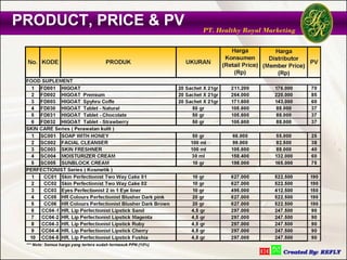 PRODUCT, PRICE & PV   PT. Healthy Royal Marketing
 