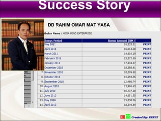 Success Story
 DD RAHIM OMAR MAT YASA
 