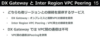 15DX Gateway  Inter Region VPC Peering
? ɤ`ȤνӾAṩ륵`ӥ
? DX Gatewayץߥ}VPCνӾAṩ
? Inter Region VPC PeeringVPCͬ?νӾAṩ
? DX Gateway Ǥ VPCgͨŤϲ
? VPCgͨŤPeering?
 