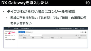 19DX Gateway?
? פ狼ʤϤϥ󥽩`_J
? ؾИؤʤ͡ǤϡӾA?˺
?ʤ
 