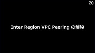 20
Inter Region VPC Peering Լ
 