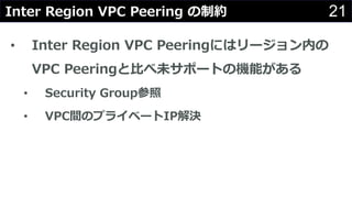 21Inter Region VPC Peering Լ
? Inter Region VPC Peeringˤϥ`ڤ
VPC Peering?δݩ`ȤΙCܤ
? Security Group
? VPCgΥץ饤٩`IPQ
 
