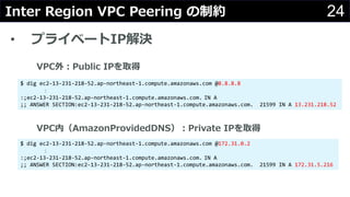 24Inter Region VPC Peering Լ
? ץ饤٩`IPQ
VPC⣺Public IPȡ
VPCڣAmazonProvidedDNSPrivate IPȡ
$ dig ec2-13-231-218-52.ap-northeast-1.compute.amazonaws.com @8.8.8.8

:;ec2-13-231-218-52.ap-northeast-1.compute.amazonaws.com. IN A
;; ANSWER SECTION:ec2-13-231-218-52.ap-northeast-1.compute.amazonaws.com. 21599 IN A 13.231.218.52
$ dig ec2-13-231-218-52.ap-northeast-1.compute.amazonaws.com @172.31.0.2

:;ec2-13-231-218-52.ap-northeast-1.compute.amazonaws.com. IN A
;; ANSWER SECTION:ec2-13-231-218-52.ap-northeast-1.compute.amazonaws.com. 21599 IN A 172.31.5.216
 