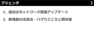 3
1. Υͥåȥ`vBåץǩ`
2. Cܤע?ϥޤɤȽQ
 