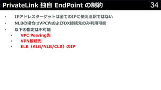 34PrivateLink ? EndPoint Լ
? IPɥ쥹`åȤȫƤIPʹUǤϤʤ
? NLBΈϤVPCڤDXӾAȤΤ?
? ¤ָϲ
? VPC Peering
? VPNӾA
? ELBALB/NLB/CLBIP
 